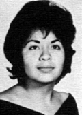 Esther Huizar: class of 1962, Norte Del Rio High School, Sacramento, CA.